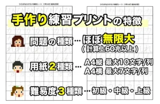 名前練習もできる手作り文字練習プリント